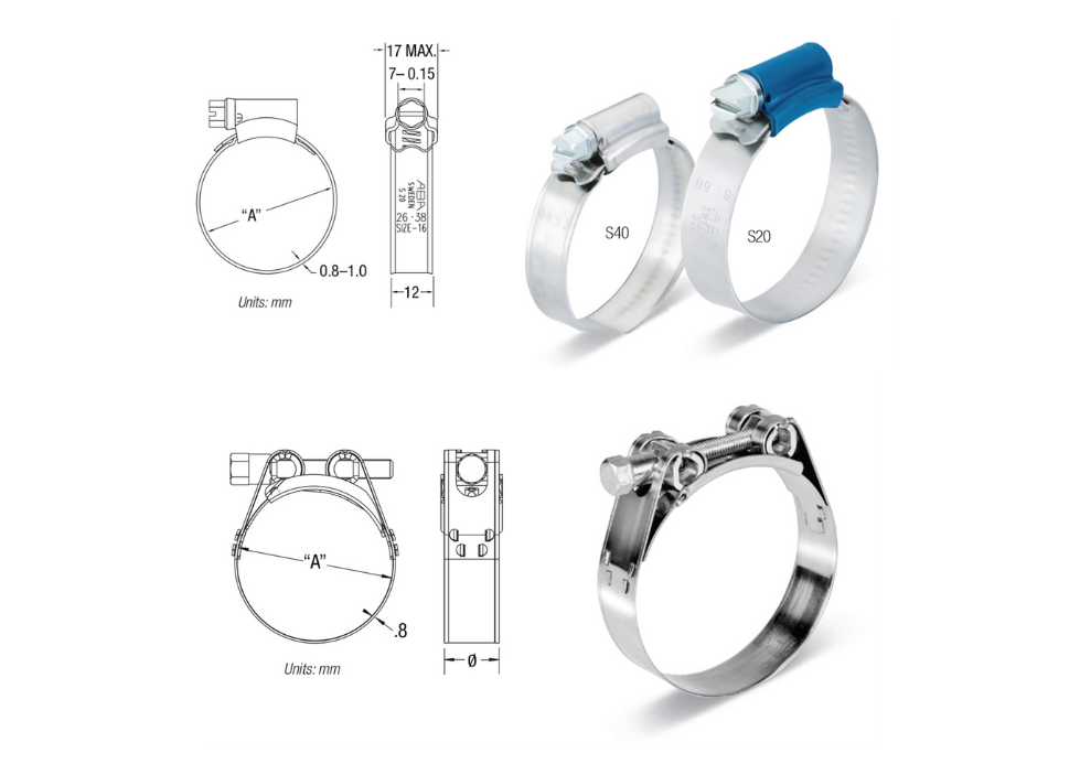 ABA / Norma Clamp